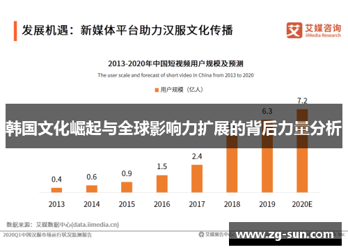 韩国文化崛起与全球影响力扩展的背后力量分析